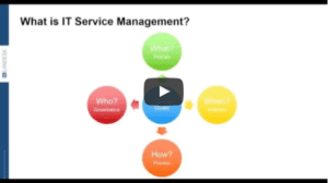 What is IT Service Management video - Service Improvement