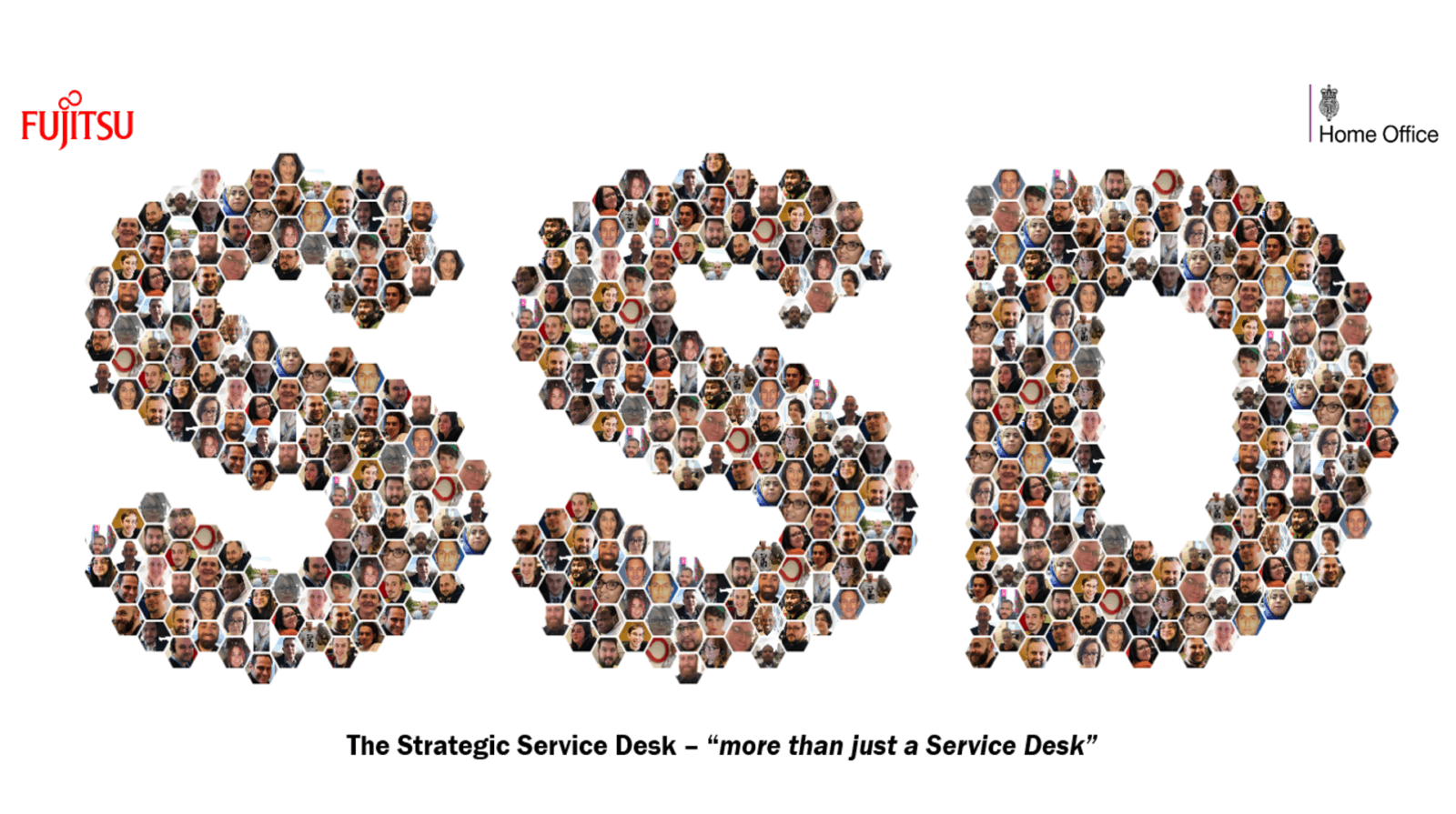Ssd Sdi Pic Service Desk Institute