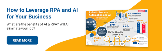 rpa ai blog