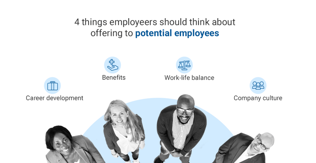 employee benefits