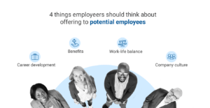 employee benefits