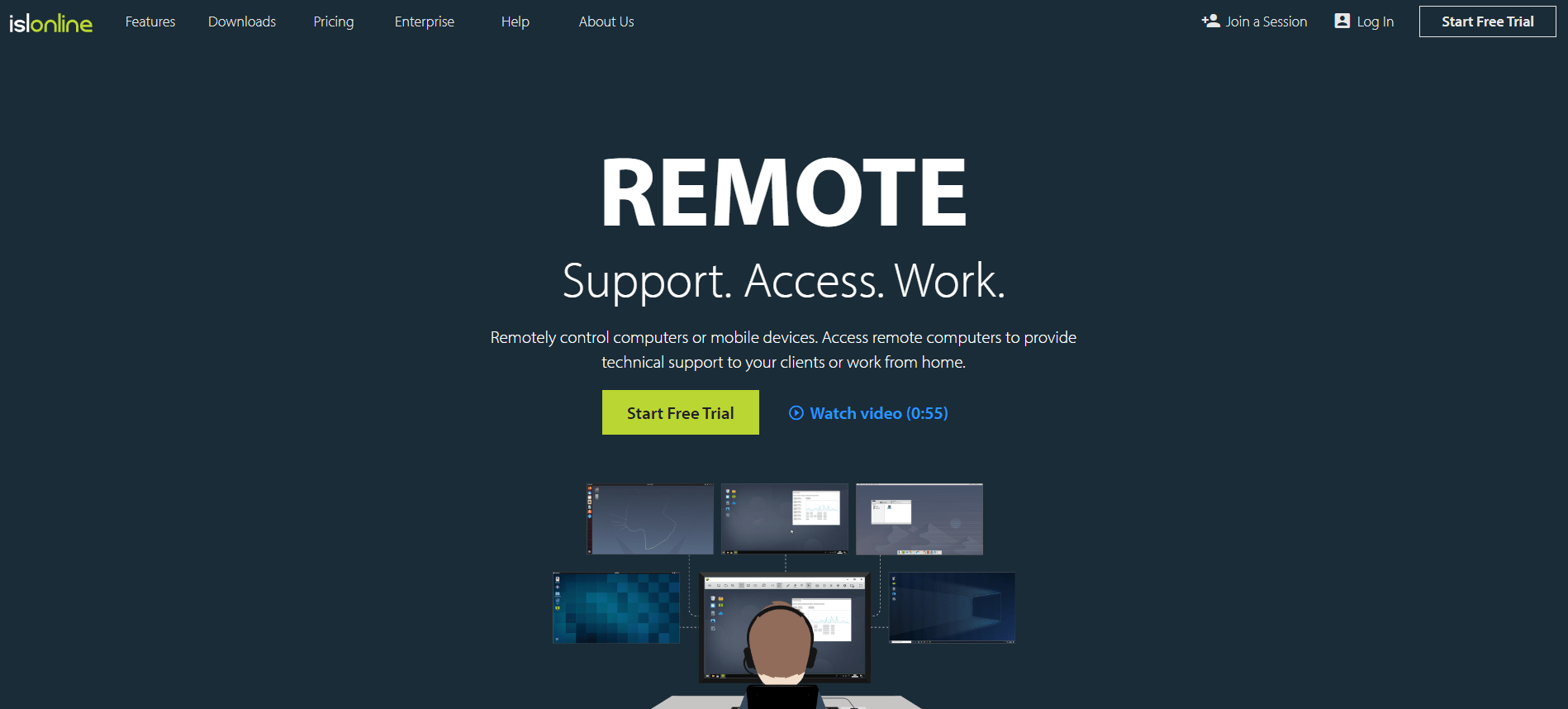 SDI Top The Best Remote Support Tools in 2023
