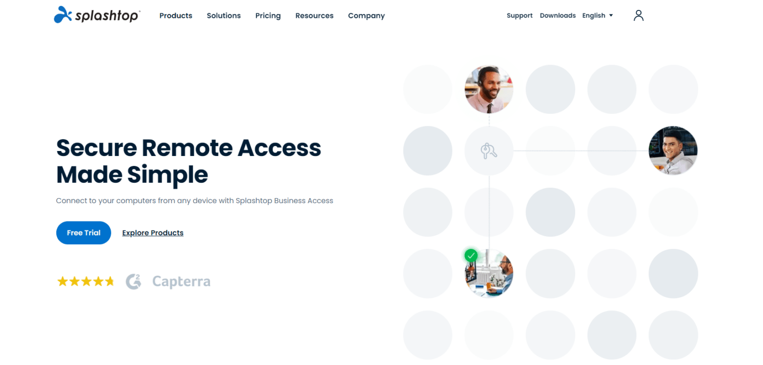 SDI Top The Best Remote Support Tools in 2023