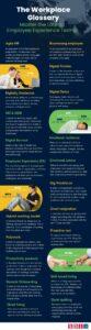 The Workplace Glossary