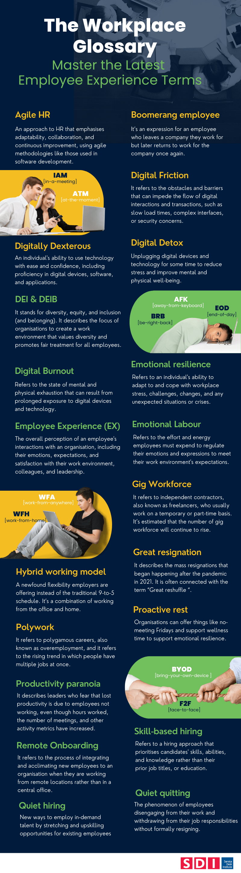 workplace glossary infographic