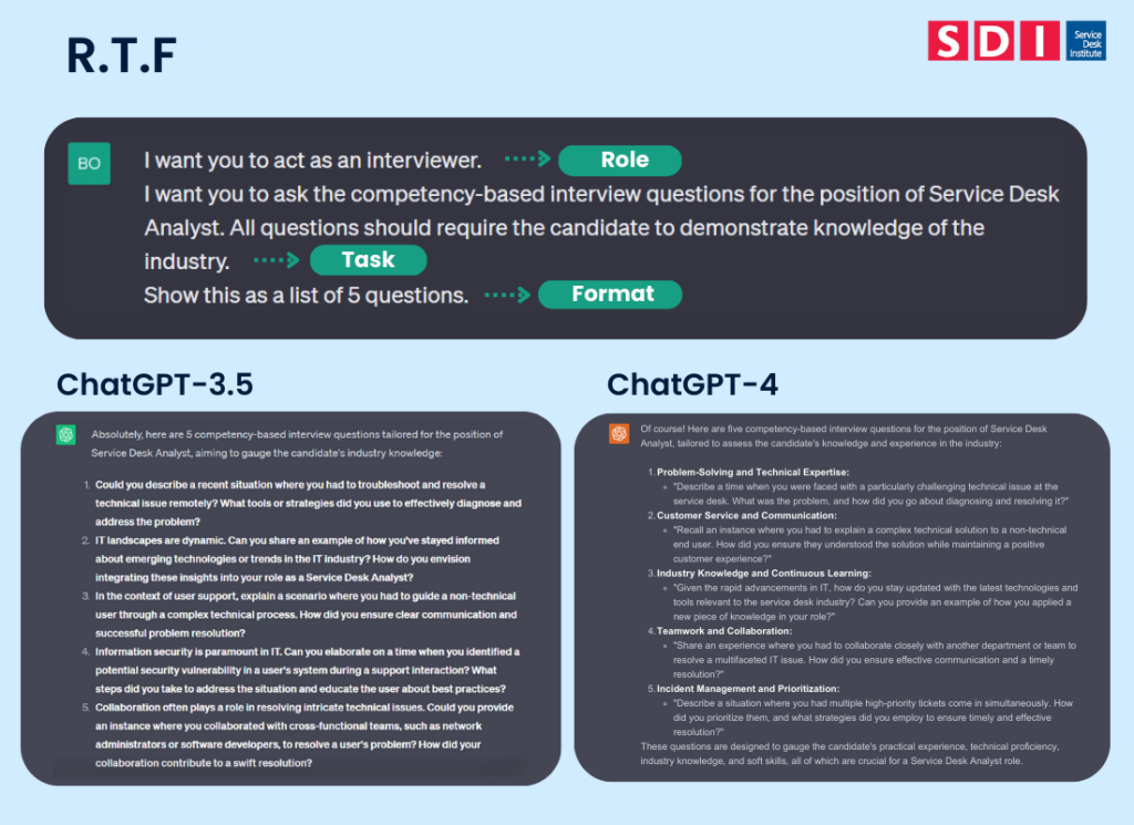 RTF AI prompt