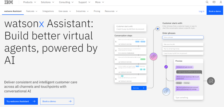 IBM watsonx Assistant webpage showing a flowchart and chat interface demo for building AI-powered virtual agents, highlighting real-world applications of AI, with buttons for trying or booking a demo, and navigation menus at the top.
