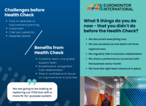 Euromonitor success story infographic