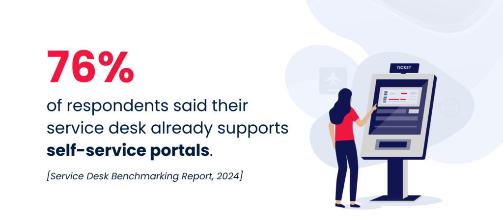 women using self-service platform