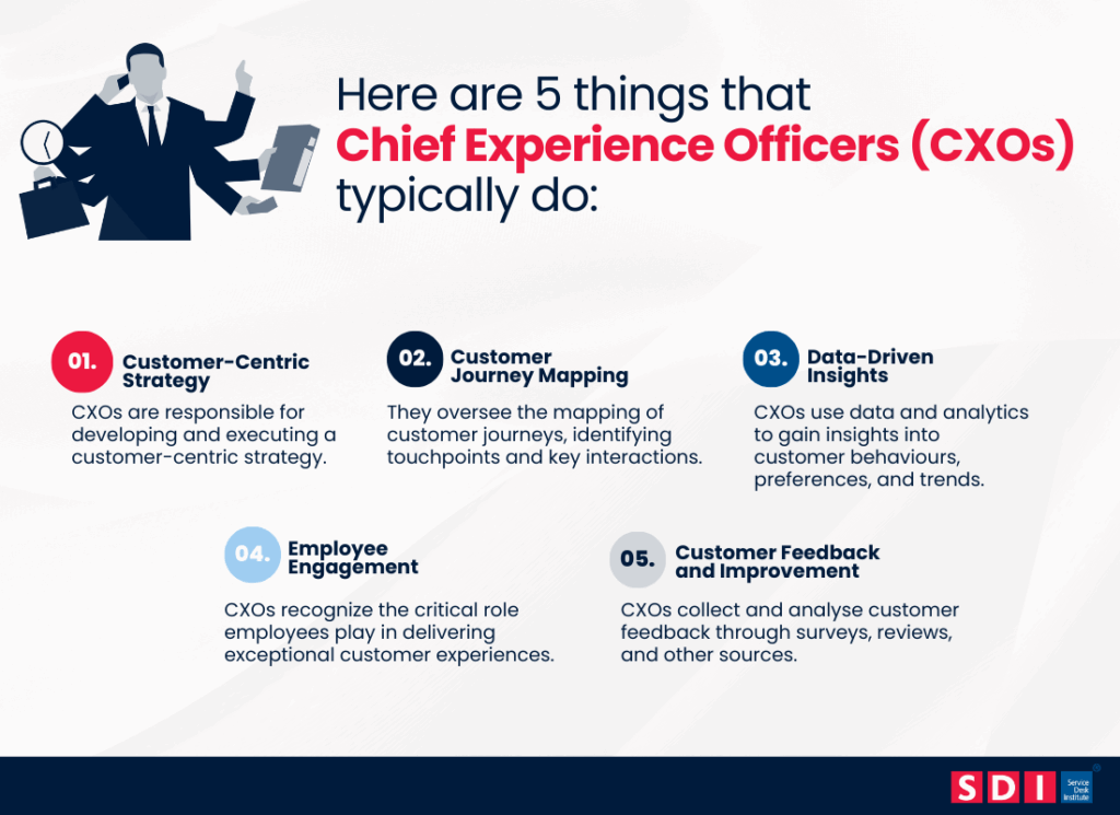 5 things Chief Experience Officers do