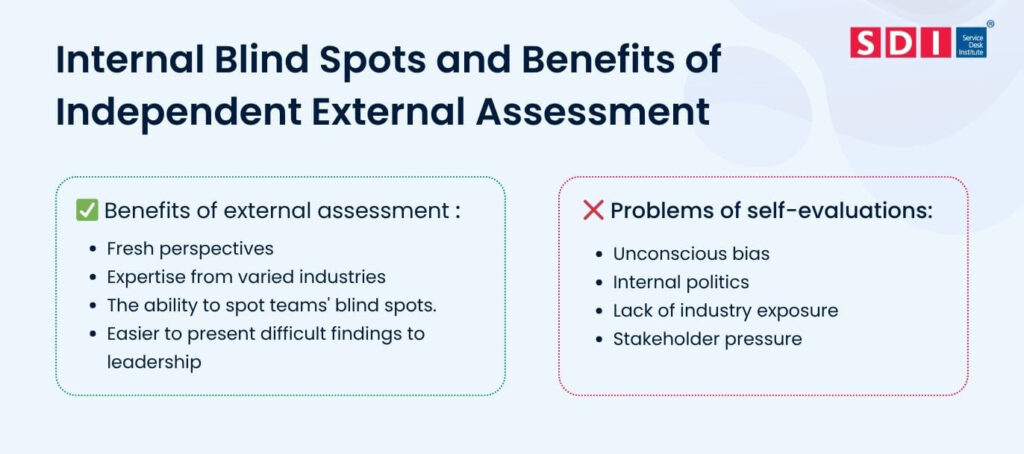 Pros of external assesment and cons of self assesment