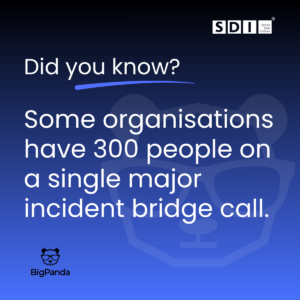 Blue graphic with the text: Did you know? Some organisations use Agentic AI in Incident Management to help manage 300 people on a single major incident bridge call. Logos for SDI and BigPanda, with a faint panda face in the background.