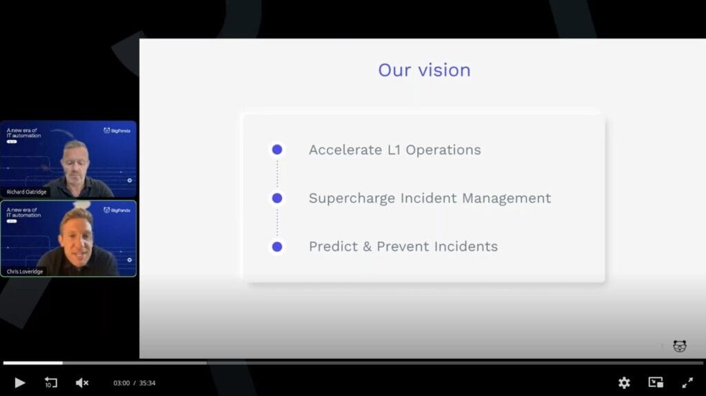 A slide titled Our vision lists three points from Big Panda's vision: Accelerate L1 Operations, Supercharge Incident Management with Agentic AI in Incident Management, and Predict & Prevent Incidents. Two people are visible in video call windows on the left.