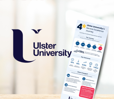 Five Years of Continual Improvement: Ulster University Achieves 4-Star Service Desk Certification