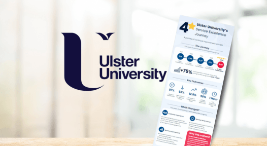 Five Years of Continual Improvement: Ulster University Achieves 4-Star Service Desk Certification