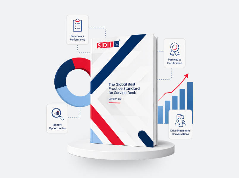 Book cover of SDI’s Global Best Practice Standard with flying icons around with service improvement text
