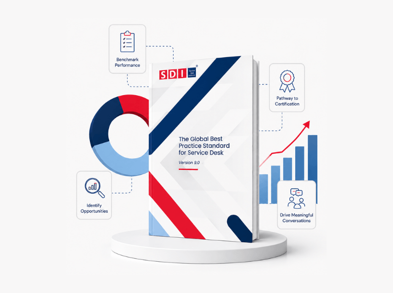 Book cover of SDI’s Global Best Practice Standard with flying icons to showcase service desk improvement