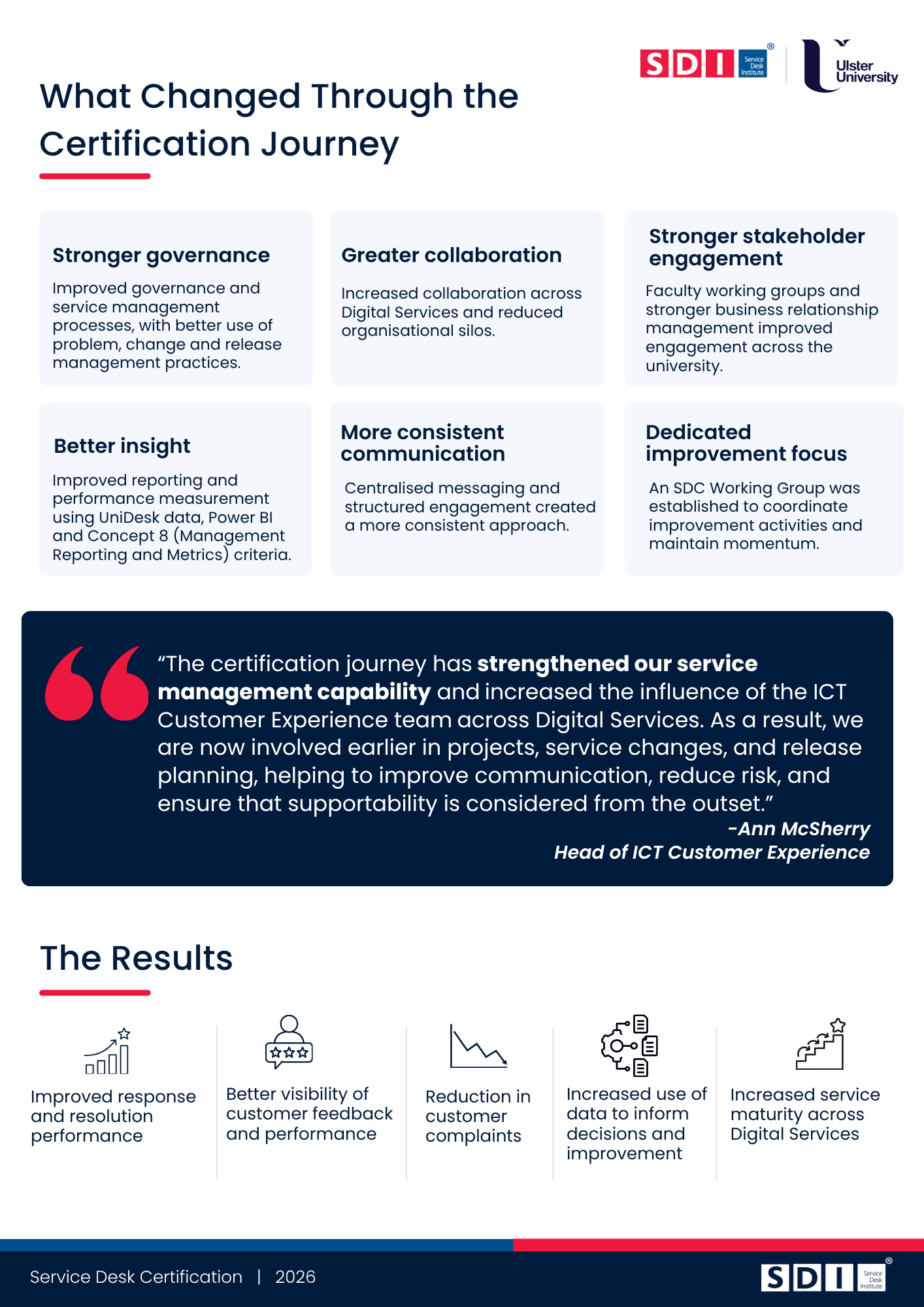 blue and red elements and text blocks with SDC case study information