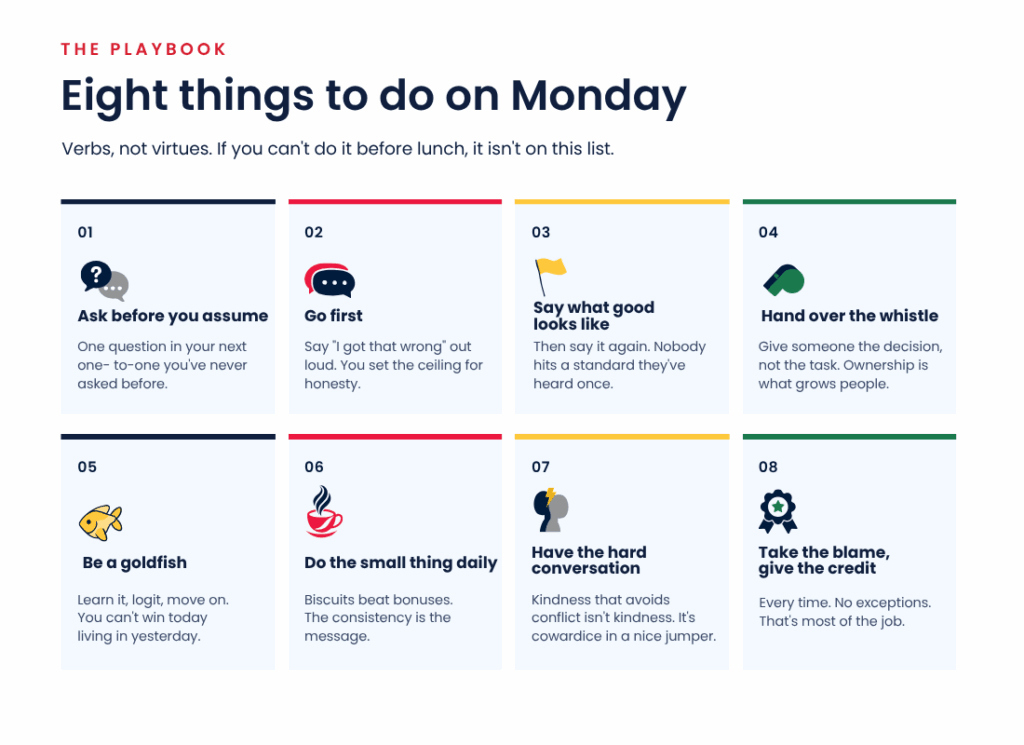 colourful blocks with icons about lessons for service desks
