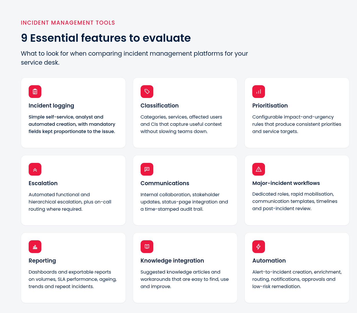 A grid of nine boxes explains essential features of incident management: incident logging, classification, prioritisation, escalation, communications, major-incident workflows, reporting, knowledge integration, and automation.