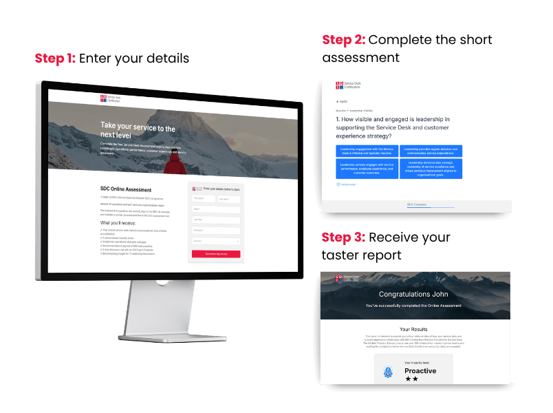 monitor and two screens floating showing online performance assessment steps