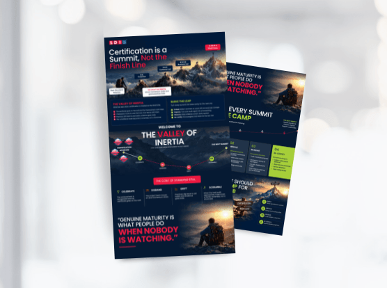 View the Infographic